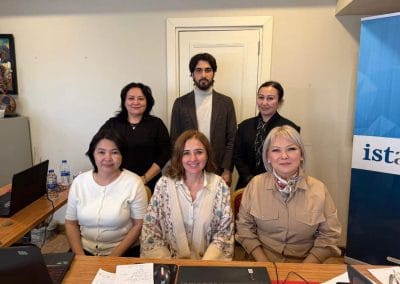 International Mediation Training